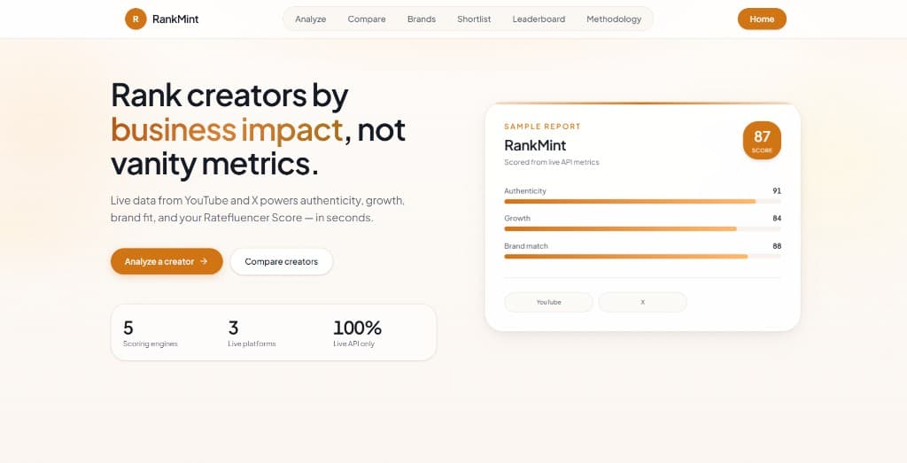 RankMint preview